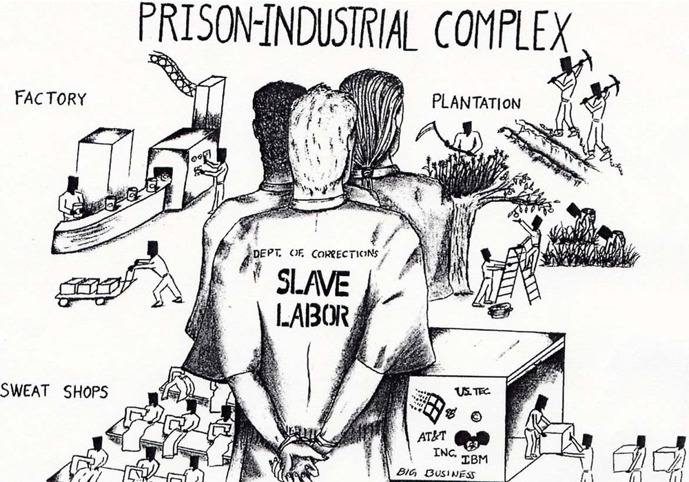 Beitragsbild: Gefängnisindustrie in den USA Moderne Sklaverei